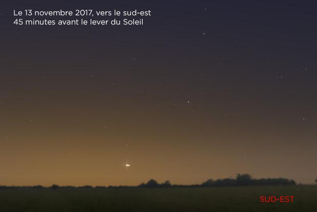 Rencontre venus jupiter