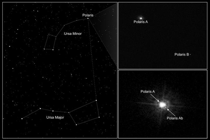  Le système Alpha Ursa Minoris vue par le télescope spatial Hubble