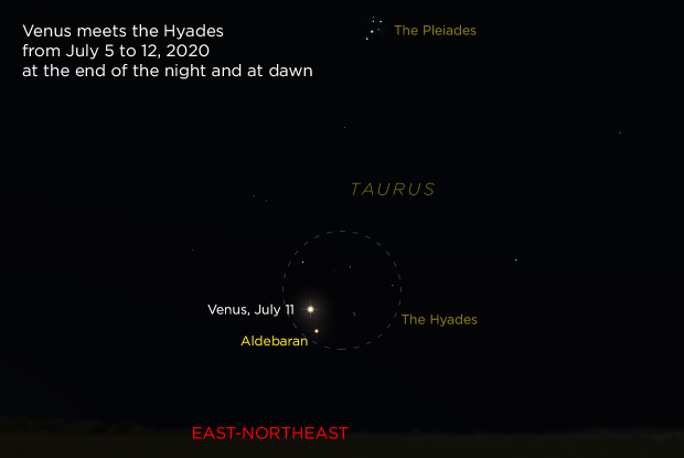Venus in the Hyades, near Aldebaran, July 11, 2020