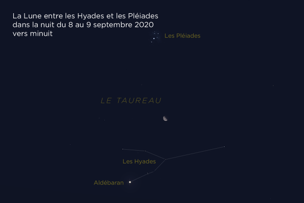 20200908-09 Lune Pléiades Hyades