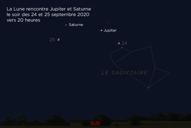 20200924-25 Lune Jupiter Saturne