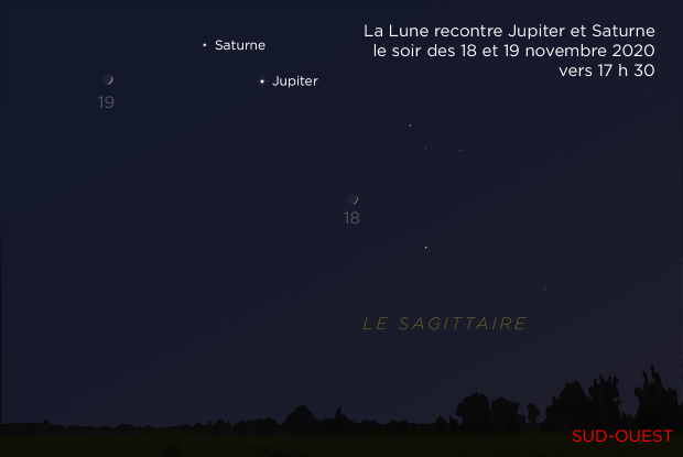 20201118-19 Lune Jupiter Saturne