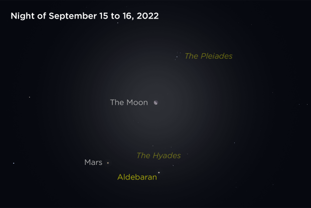 20220915-16 Mars-Moon-Pleiades-Hyades EN