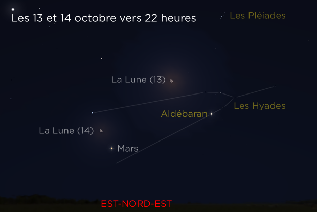 20221013+14 Lune-Mars-Hyades-Pléiades FR