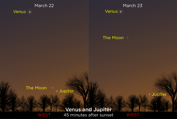 20230322-23 Venus-Jupiter-Moon EN