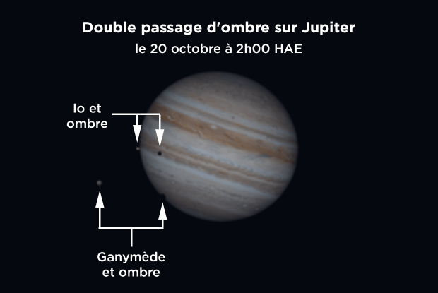 20231020 Jupiter-Io-Ganymède FR