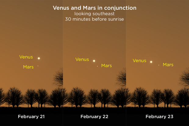 20240221-23 Venus-Mars EN