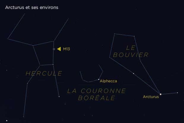 Arcturus et ses environs (annoté)