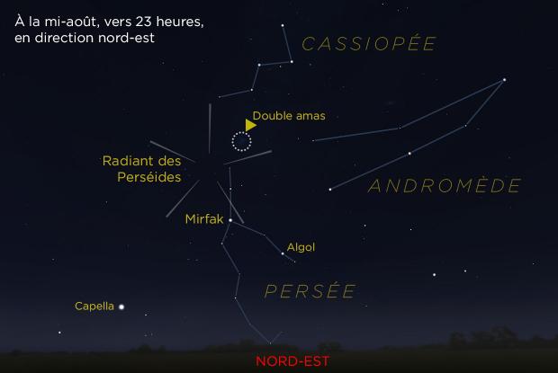 Cassiopée, Persée, Andromède et le radiant des Perséides (annoté)