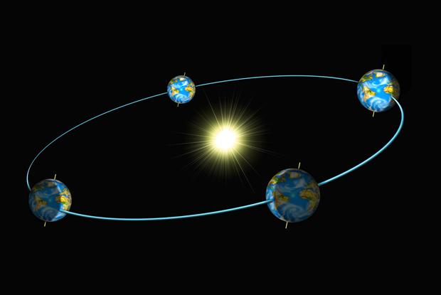 2021 solstice and equinox dates