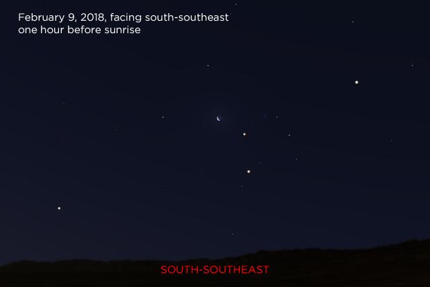 Jupiter, Mars, the Moon, and Saturn 20180209