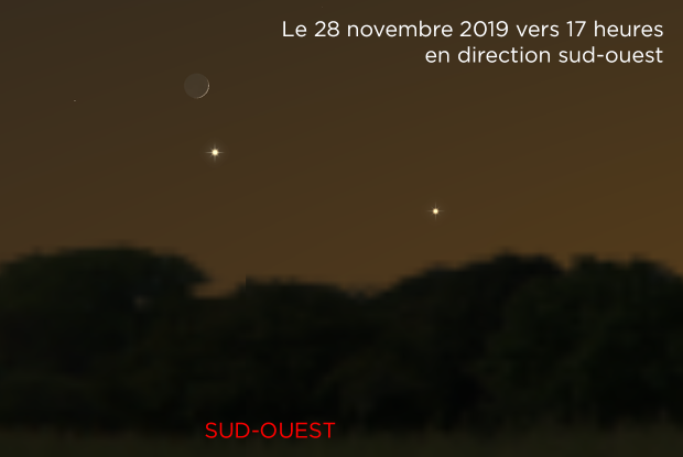 La Lune, Vénus et Jupiter 20191128