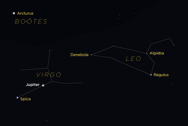 Leo-Virgo-Jupiter_May-2017 (stick)