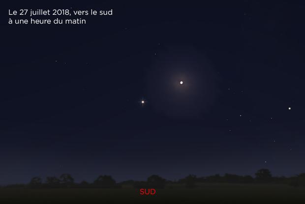 Mars et Lune 20180727