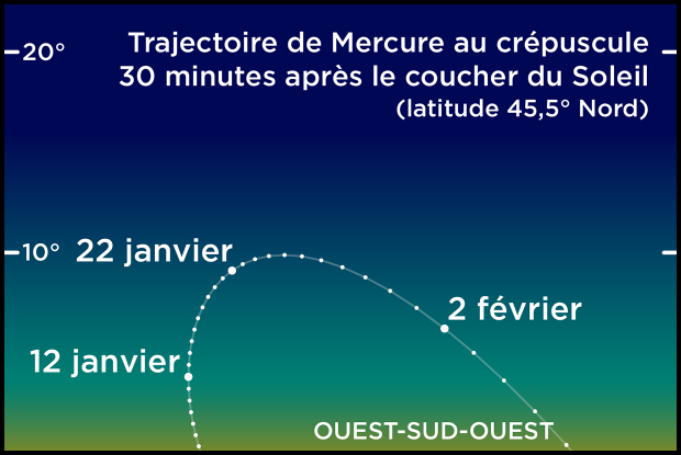 202101 Mercure soir