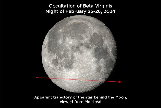 20240226 Beta Vir Occultation EN