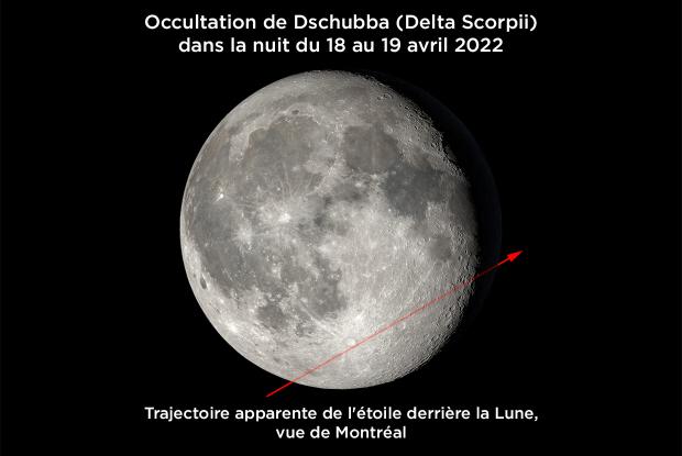 20220419 Occultation Delta Sco FR