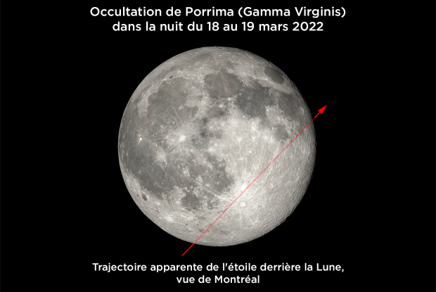 20220319 Occultation Gamma Vir FR