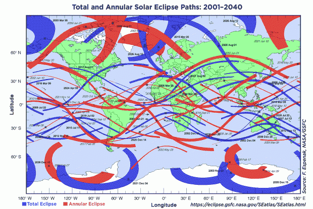 Total and Annular Eclipses 2001-2040