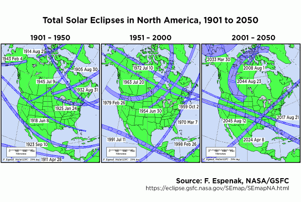 Total Eclipses in North America 1901-2050