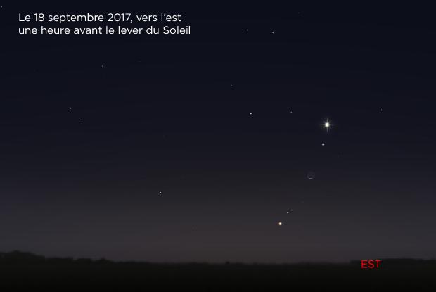 Vénus, Lune, Mars et Mercure 20170918