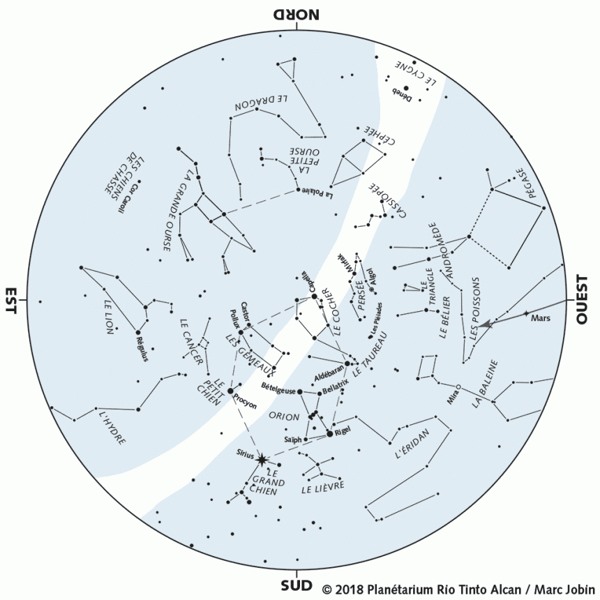 à Surveiller Dans Le Ciel En 2019 Espace Pour La Vie