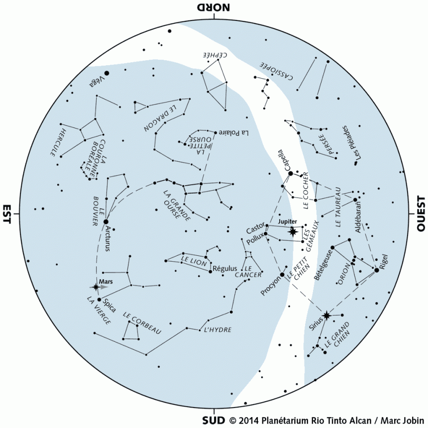 Image Vectorielle De Stock De Caractères Astronomiques Carte