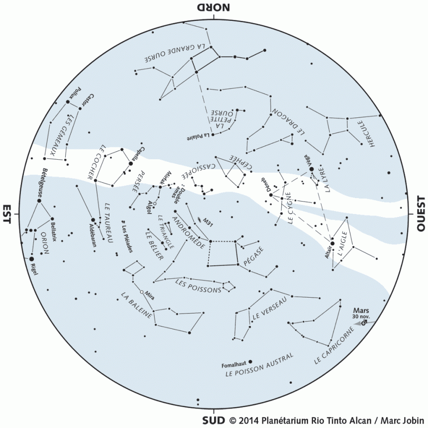La carte du ciel : étoiles, constellations et planètes