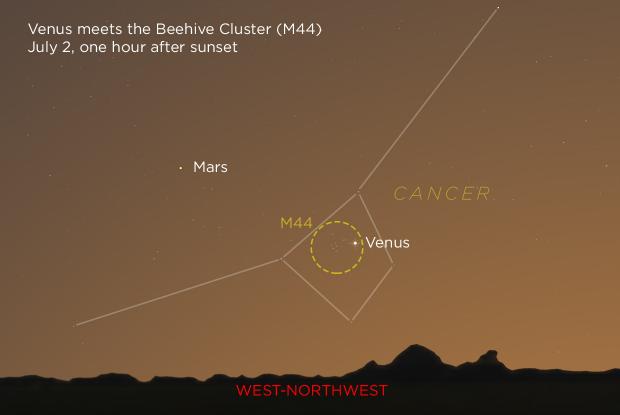 20210702 Venus-Mars-M44 AN