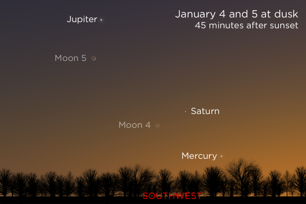 20220104-05 Moon-Mercury-Saturn-Jupiter EN