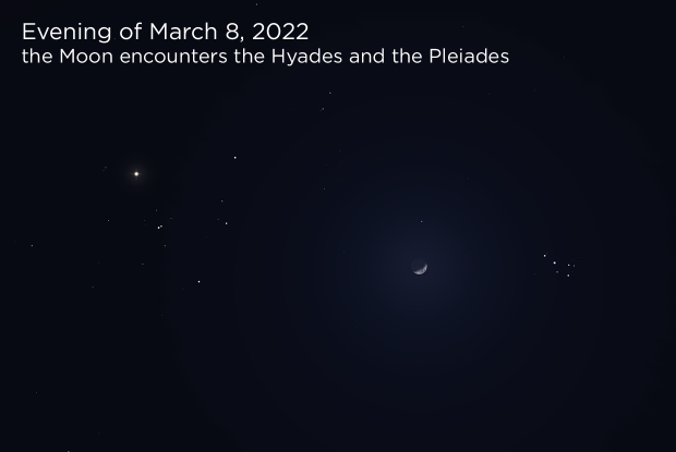 20220308 Moon Hyades Pleiades (base)