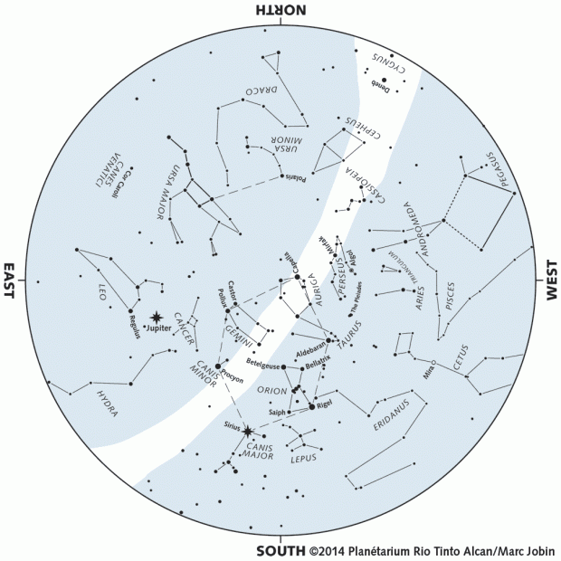 Monthly Sky map - January 2015