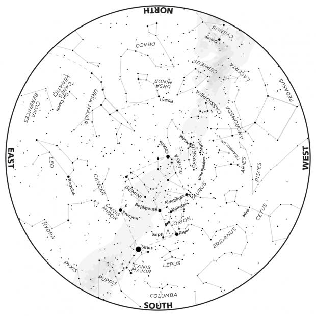 Monthly Sky map - January 2020