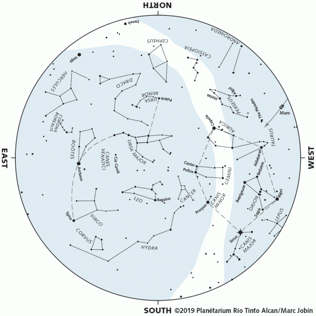 Monthly Sky map - March 2019