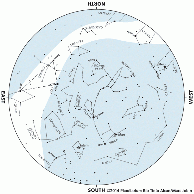 Monthly Sky map - May 2014