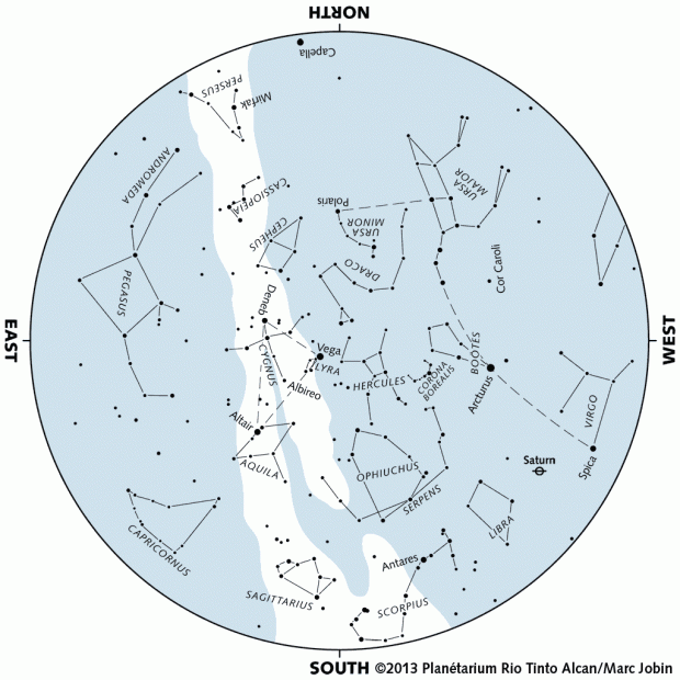 Monthly Sky map - July 2013