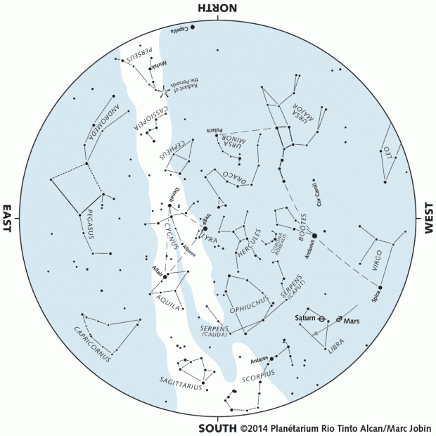 Monthly Sky map - August 2014