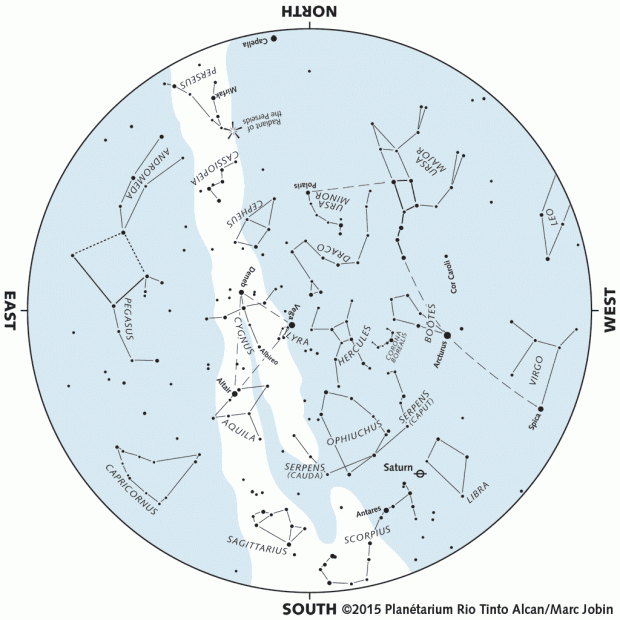 Monthly Sky map - August 2015