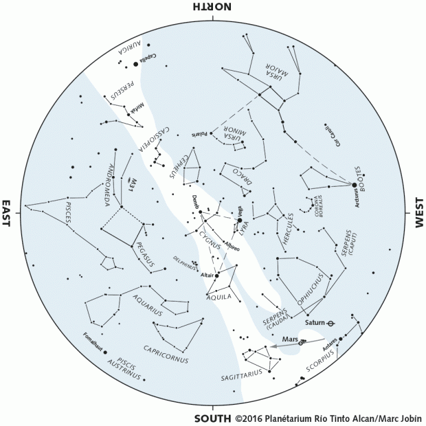 Monthly Sky map - September 2016