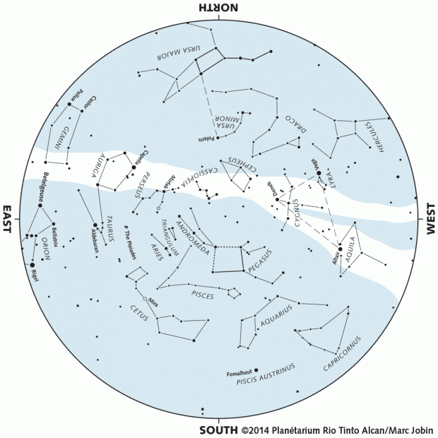 Monthly Sky map - October 2014