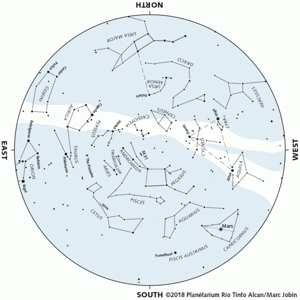 Monthly Sky map - October 2018