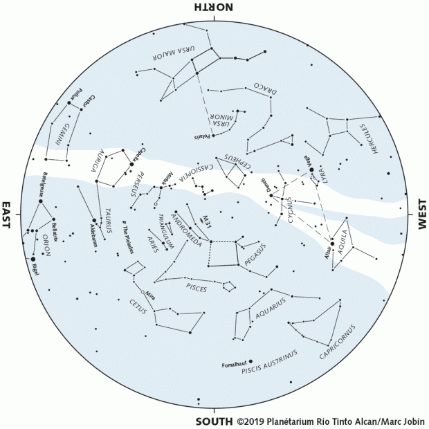Monthly Sky map - October 2019