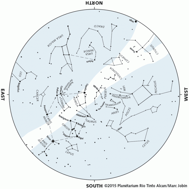 Monthly Sky map - December 2015