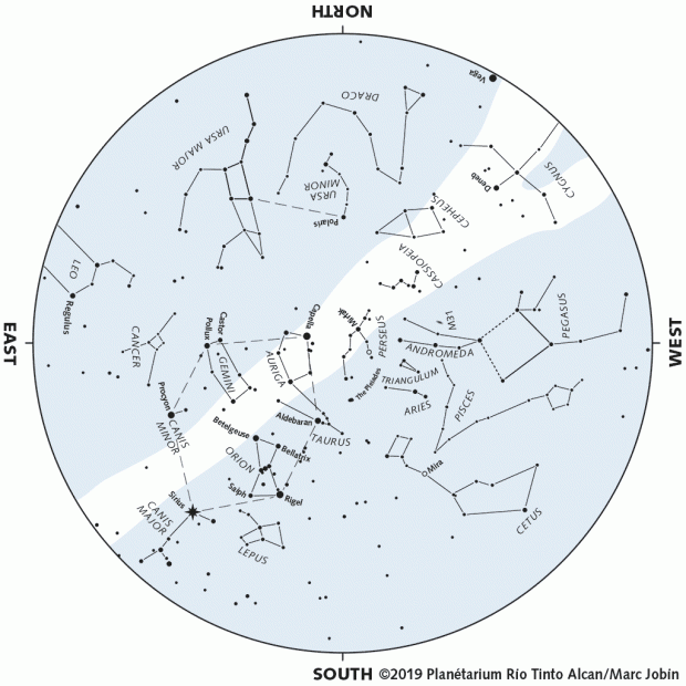 Monthly Sky map - December 2019