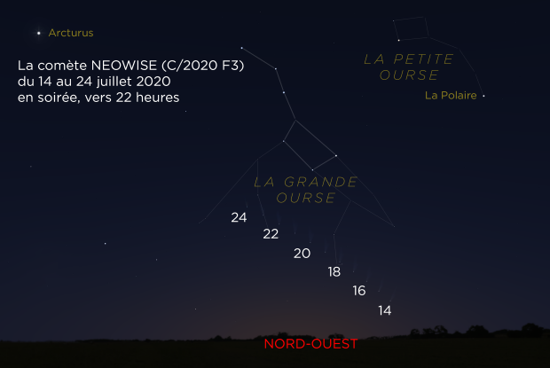 La comète NEOWISE du 14 au 24 juillet 2020