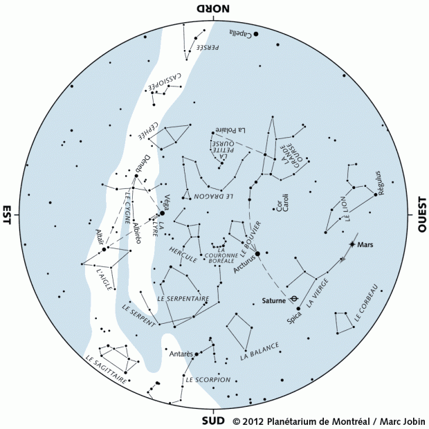 Carte du ciel de juin 2012