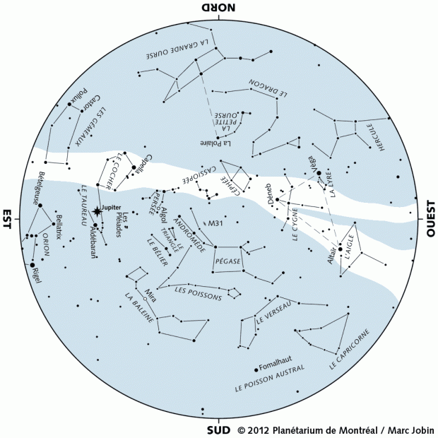 Carte du ciel de novembre 2012