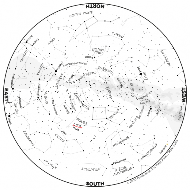 Monthly Sky map - October 2020