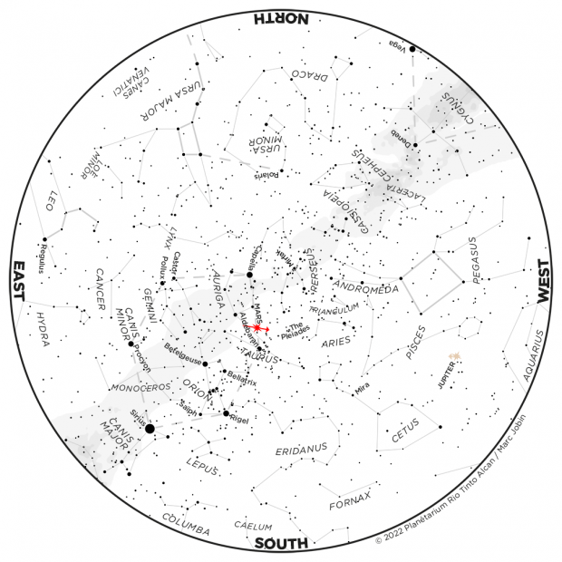 Monthly Sky map - December 2022