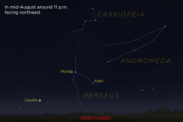 Cassiopeia, Perseus, Andromeda, and the radiant of the Perseids (constellations)